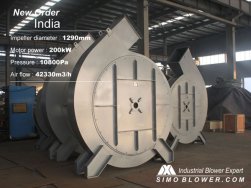High pressure fan for India customer