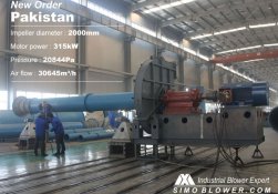 The performance test of high pressure fan