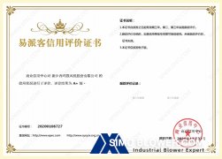 SIMO Blower was awarded the A+ level credit qualification of the Commercial Credit Center